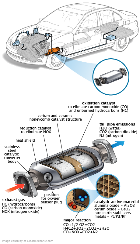 See B267E repair manual